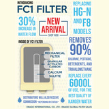 Machine Supply: Filter | FC Deluxe for all machine models