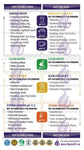 Label: Usage Cheatsheet for K8
