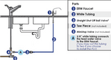 Faucet Kit for ERW Device : 2+1 spouts | Curved | Satin Nickel