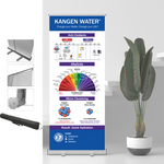 Retractable Banner: pH Wheel | 3 Properties